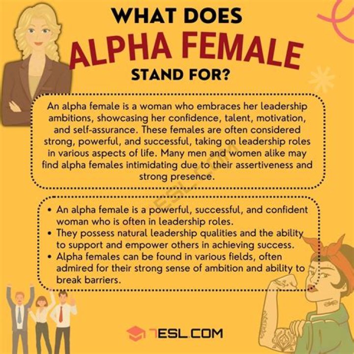 Is a true alpha the strongest?