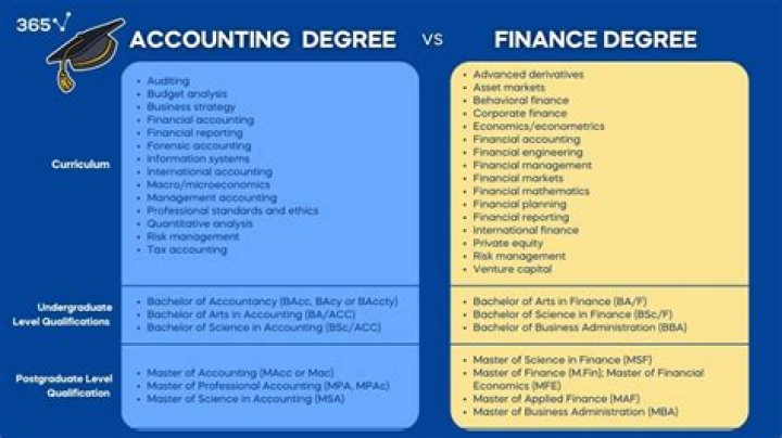 Is accounting a good degree?