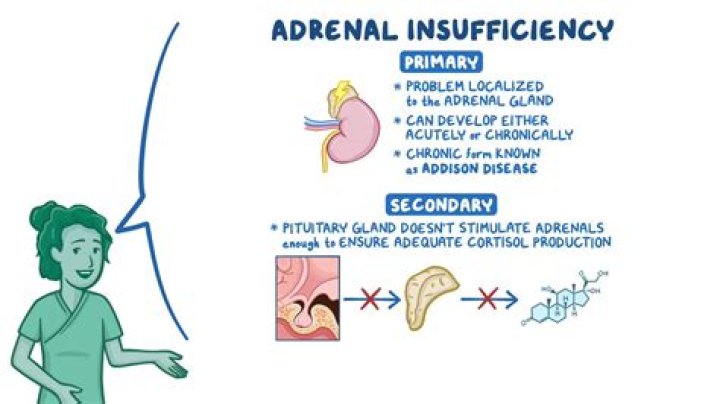 Is adrenal insufficiency life threatening?