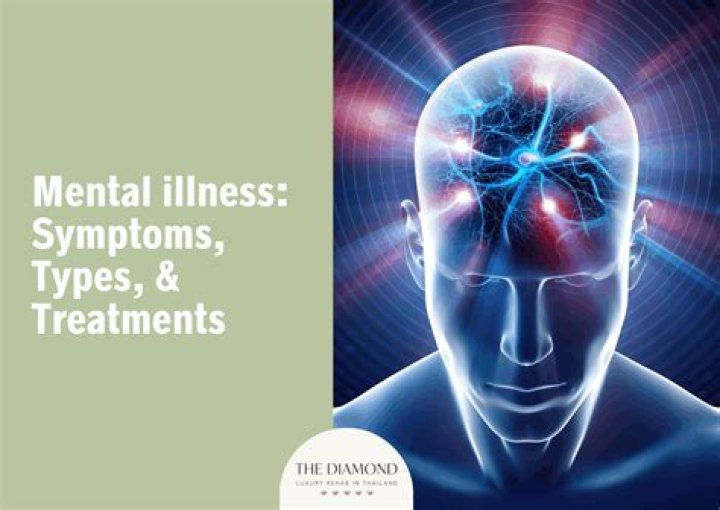 Is Annie mentally ill in hereditary?