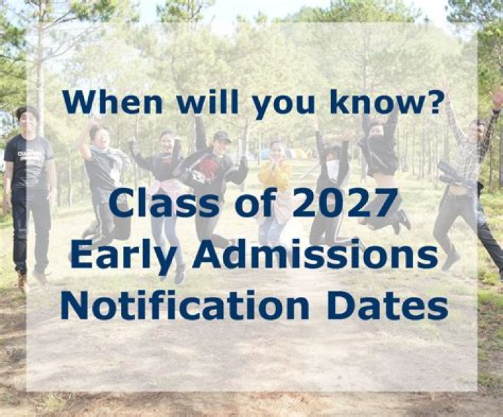 Is Class of 2022 SAT optional?