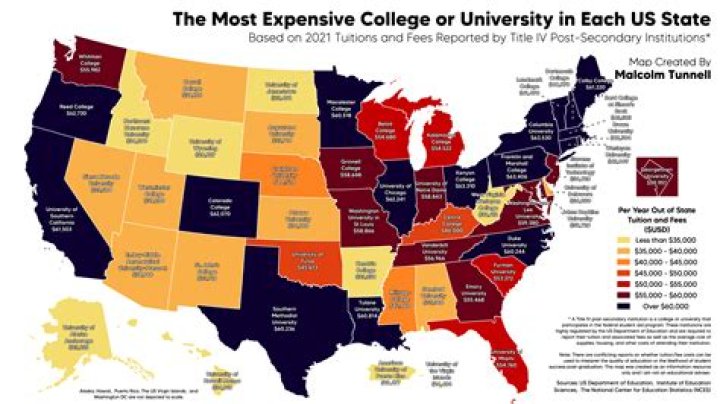 Is college expensive in Russia?