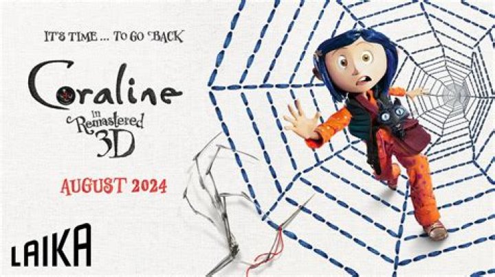 Is Coraline a real name?