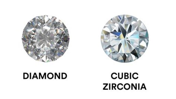 Is cubic zirconia man made?