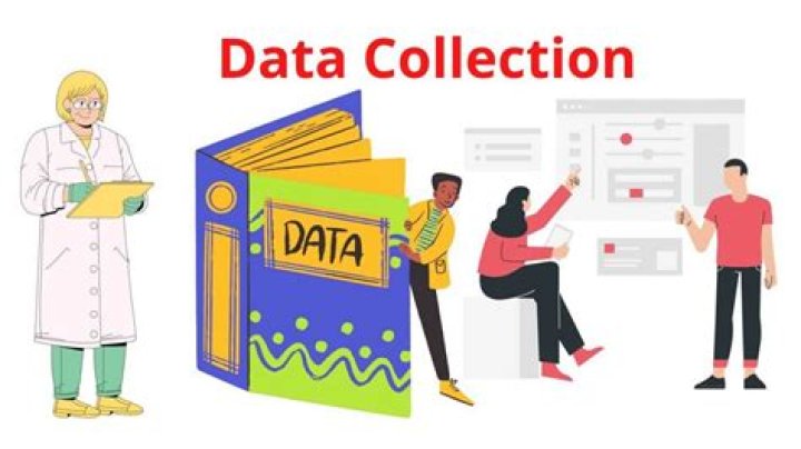 Is data gathering and data collection the same?