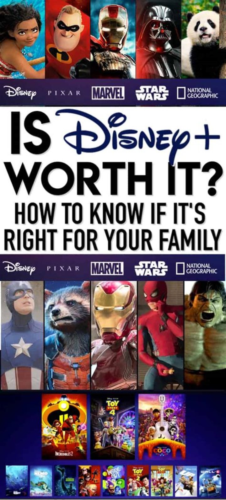 Is Disney Plus worth?