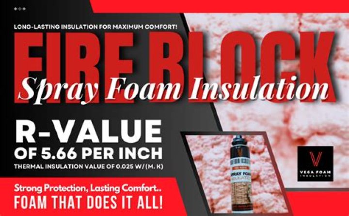 Is foam insulation a fire risk?