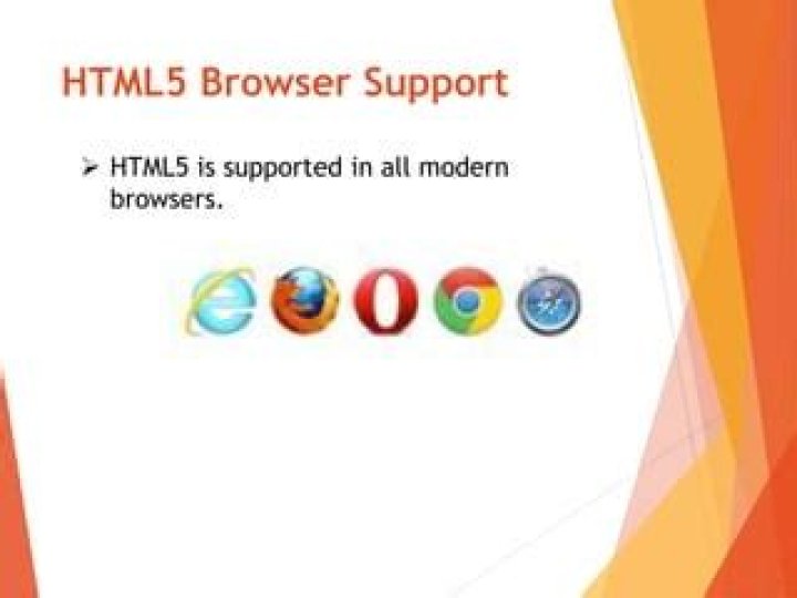 Is HTML5 supported in all browsers?