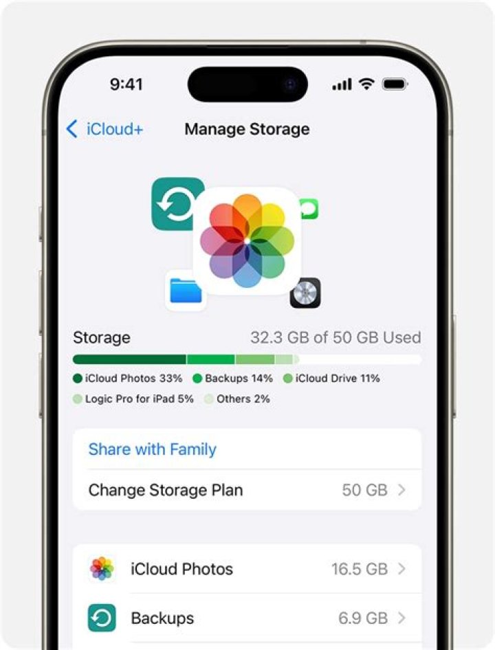 Is iCloud storage free?