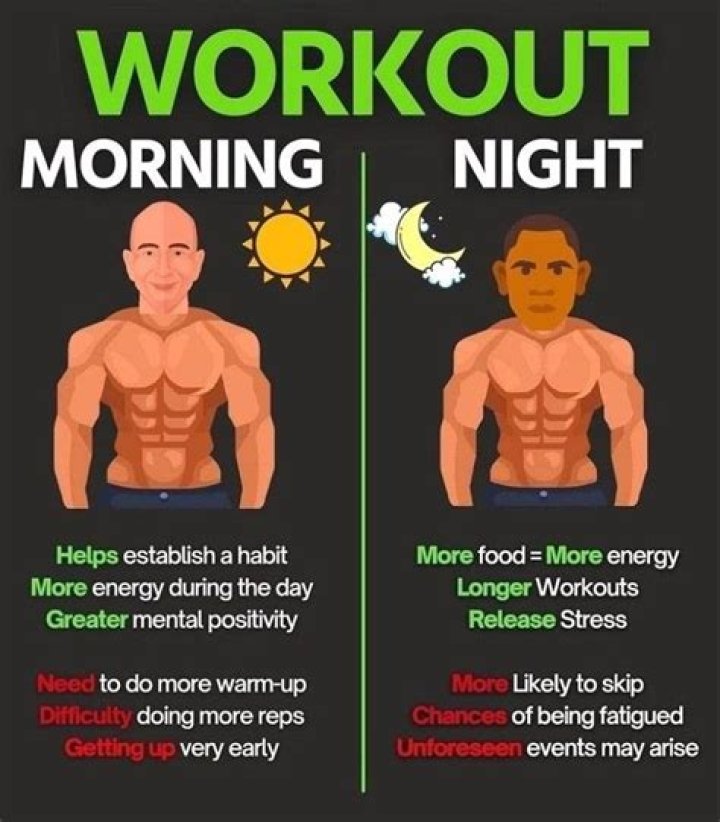 Is it better to wash face at night or morning?