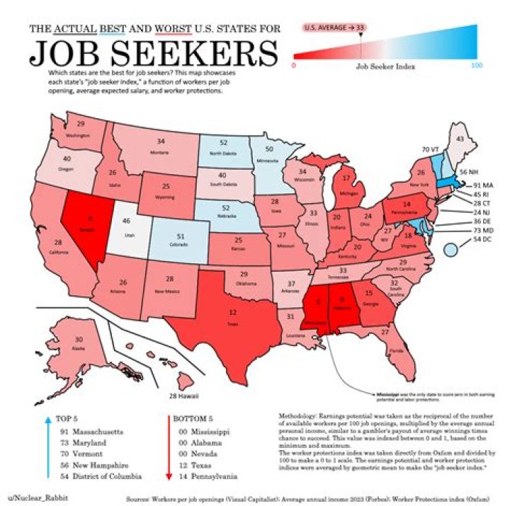 Is it easier to get a car if you're in the military?