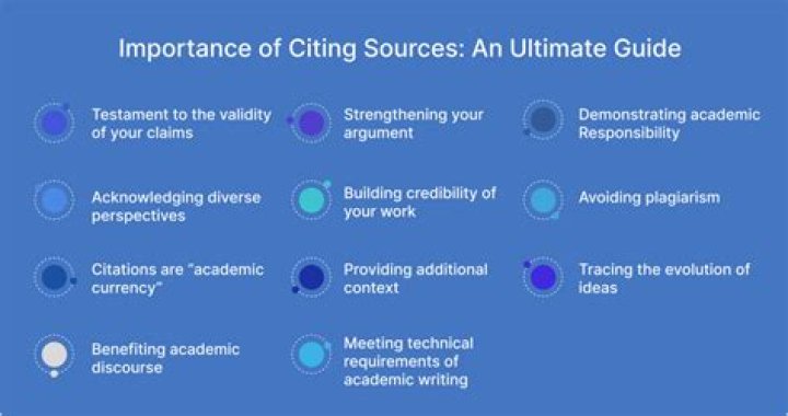 Is it important to have all 4 tires the same?