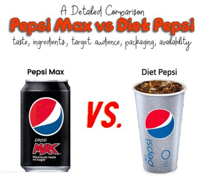 Is it OK to drink Pepsi Max on a diet?