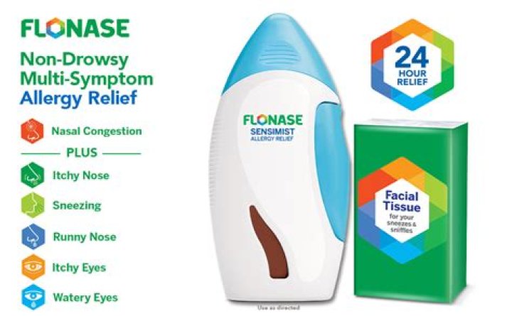 Is it OK to use Flonase every day?