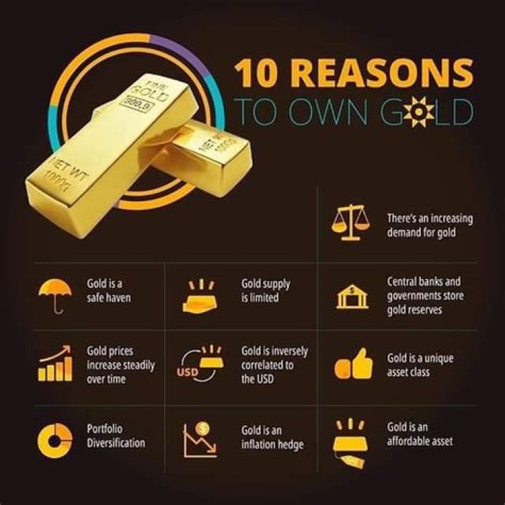 Is it still illegal to own gold?