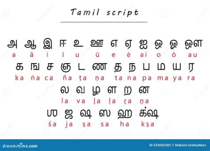 Is Japanese related to Tamil?