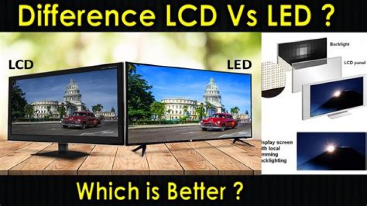 Is LED better than LCD?