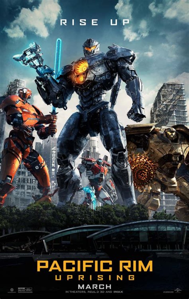 Is Pacific Rim 2 a flop?