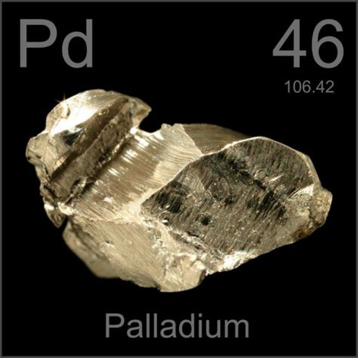 Is palladium a gold?