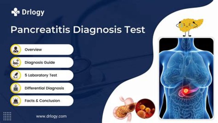 Is pancreatitis easy to diagnose?