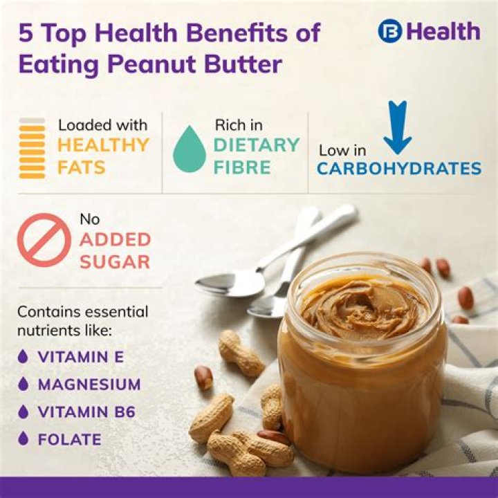 Is peanut butter good for flat stomach?