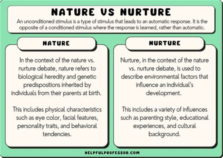 Is perfect pitch nature or nurture?