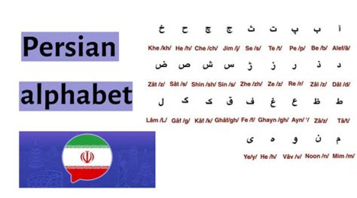 Is Persian a dying language?