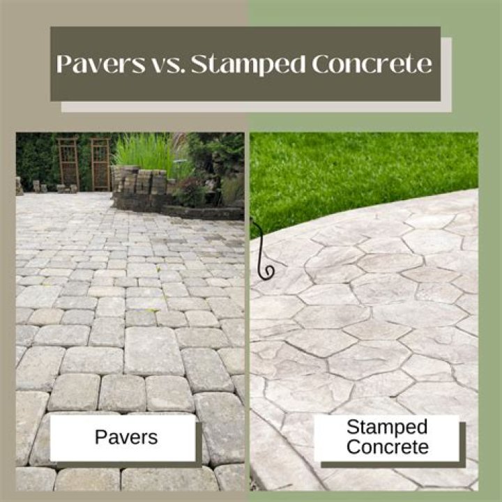 Is poured concrete cheaper than pavers?