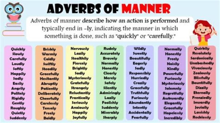 Is Quietly an adverb of manner?