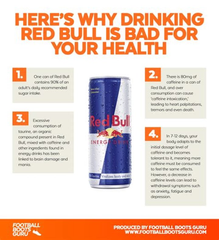 Is Red Bull safe?