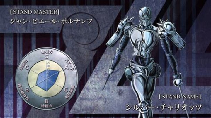 Is silver chariot stronger than Star Platinum?