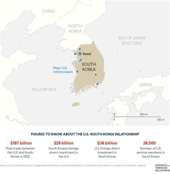 Is South Korea American friendly?