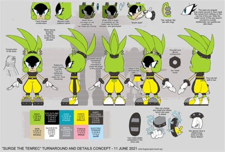 Is surge a clone of Sonic?