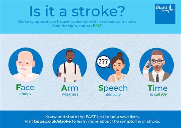Is there a test to see if you had a stroke?