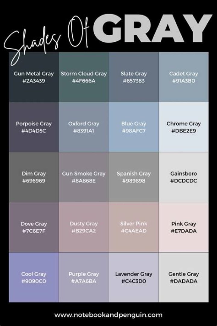 Is there actually 50 shades of grey?