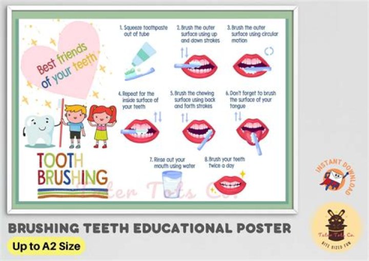 Is there an alternative to brushing your teeth?