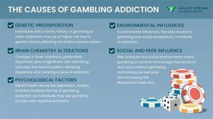 Is there medication for gambling addiction?