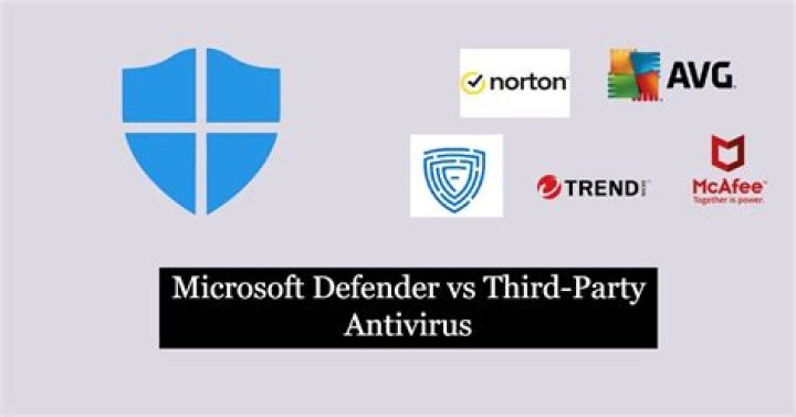 Is third-party antivirus necessary with Windows 11?