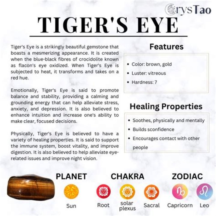 Is Tiger's eye toxic?