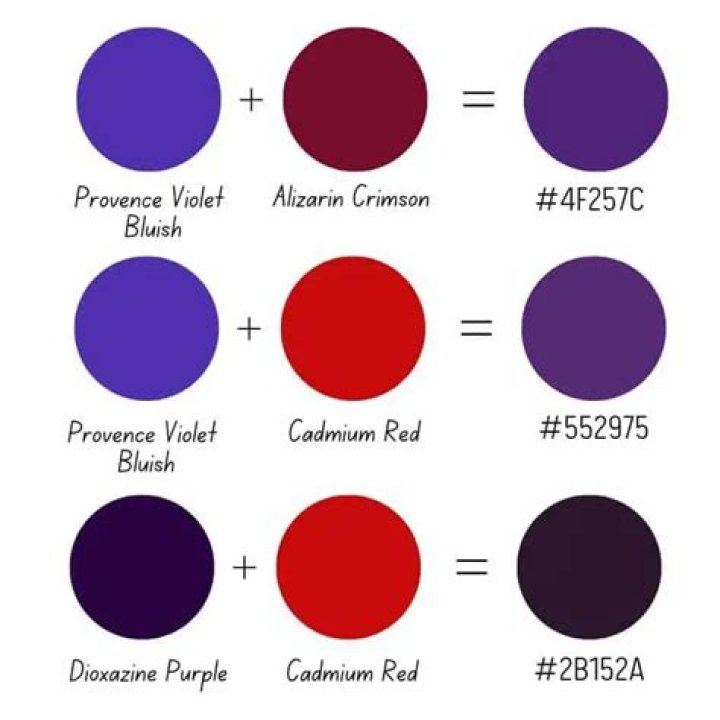 Is Vision purple or red?