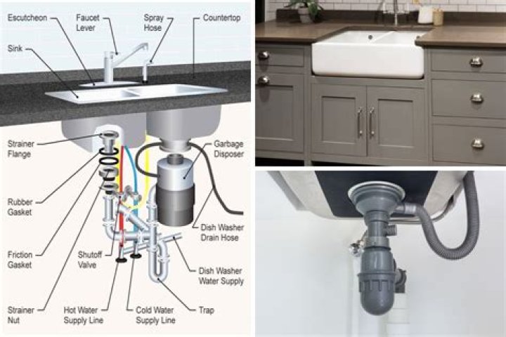 Is water from bathroom sink same as kitchen?