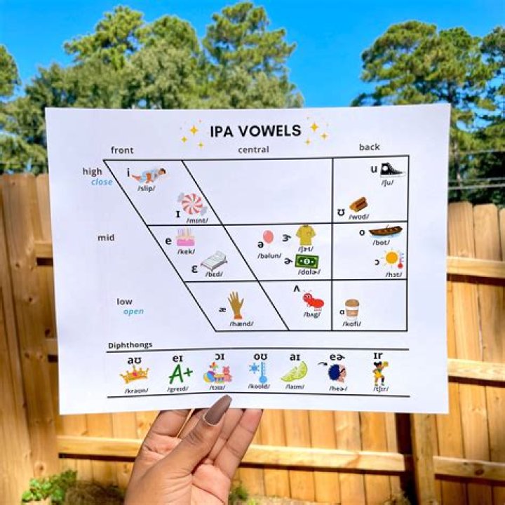 Is ya a vowel in Australia?