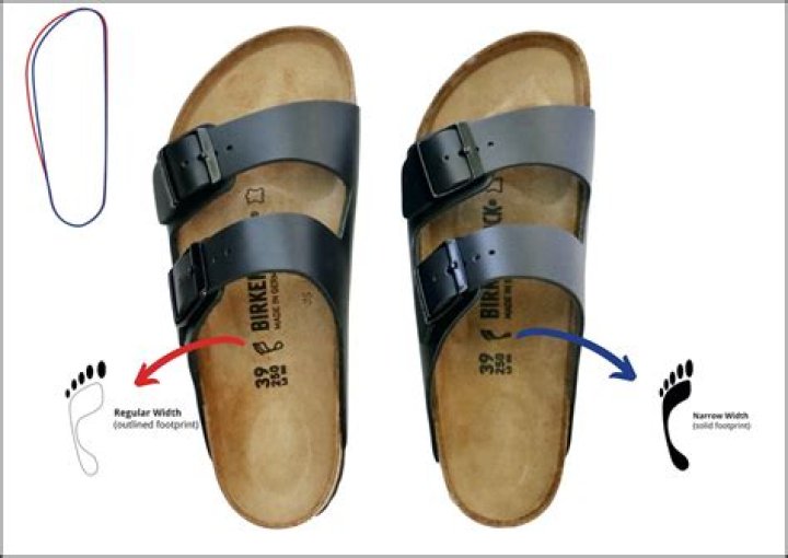 Should I get narrow or regular Birkenstocks?