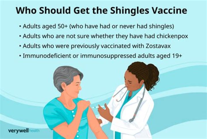 Should I get the shingles vaccine at age 50?