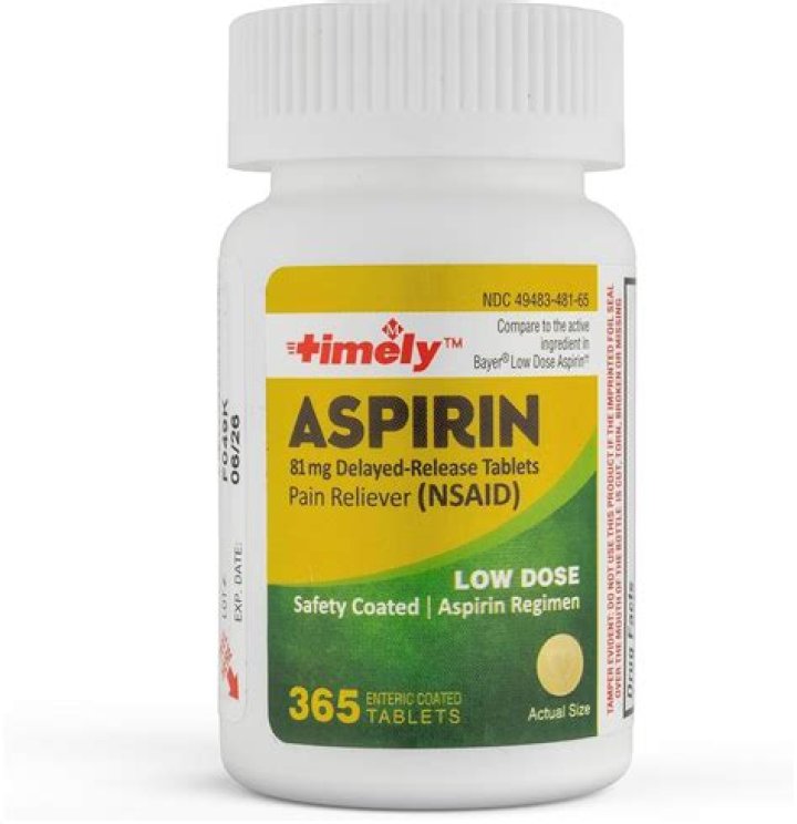 Should I take an aspirin before flying?
