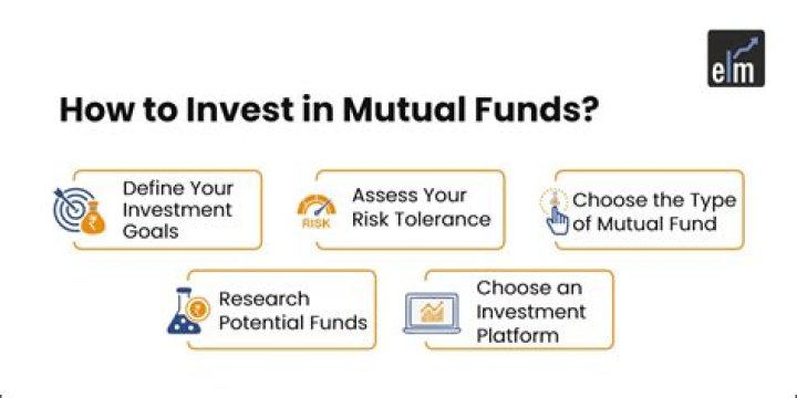 Should you invest in Merryweather at the end of GTA 5?