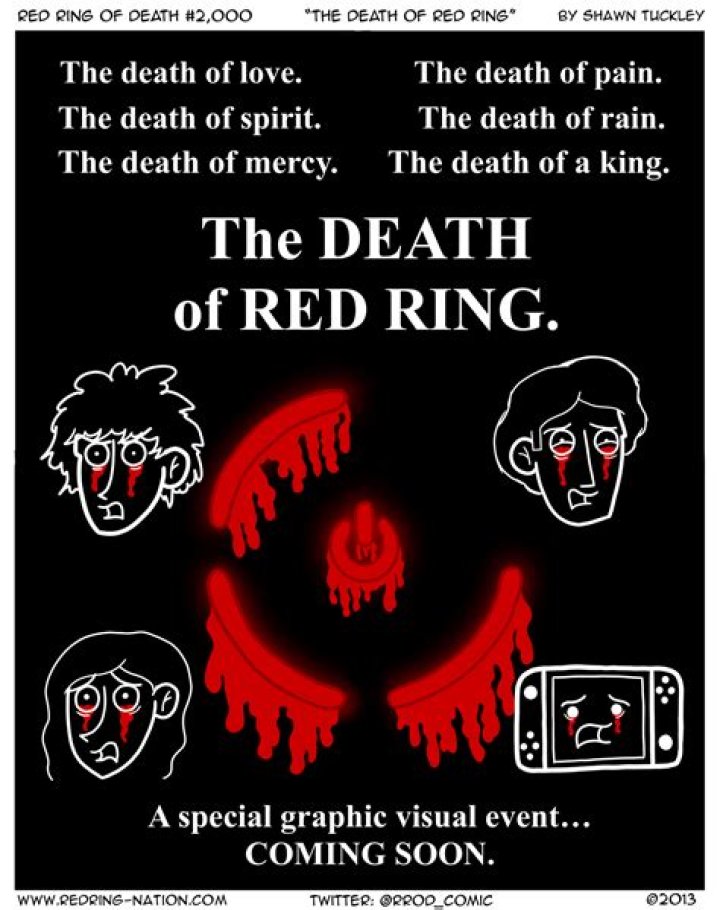 Was the Red Ring of Death real?