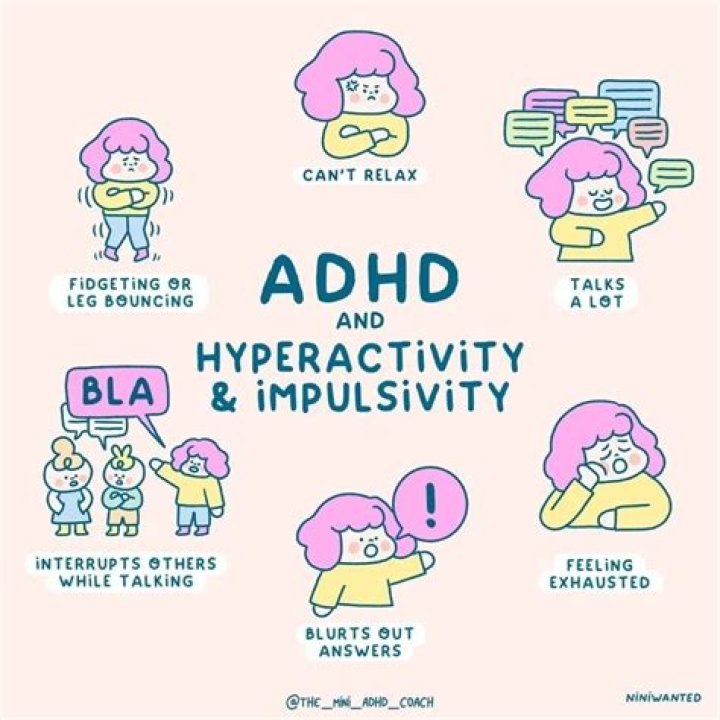 What are 3 secondary manifestations of ADHD?