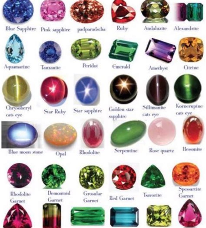 What are colored Gems used for in Ark?