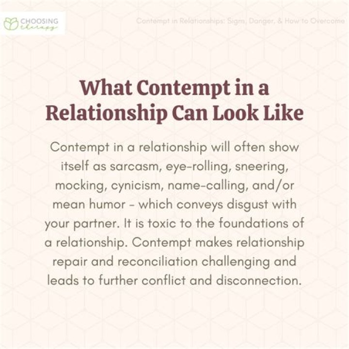 What are examples of contempt in a relationship?